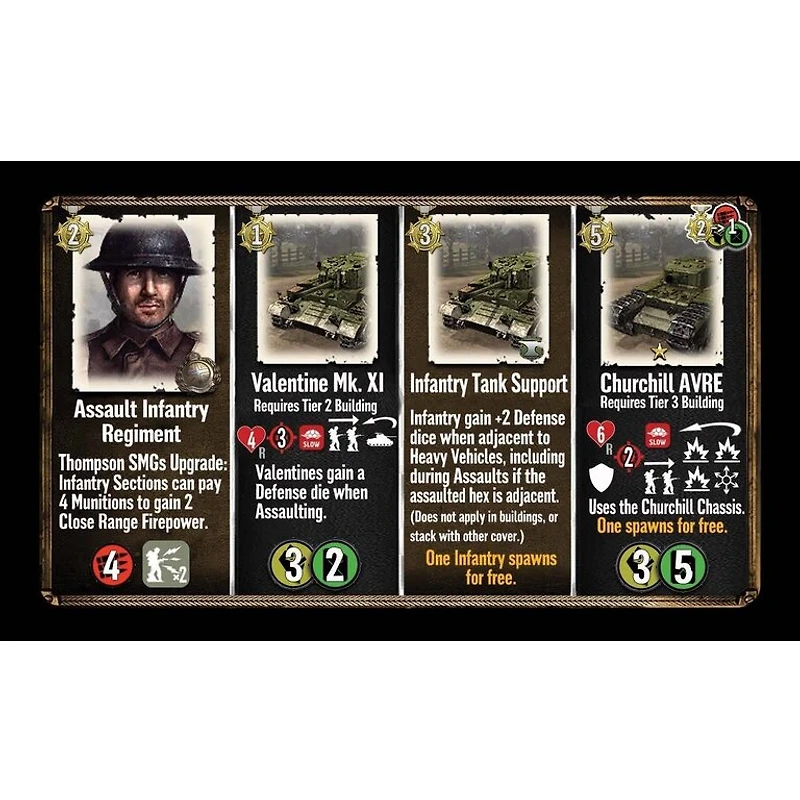 Company of Heroes - 2e Edition Core Set (English)