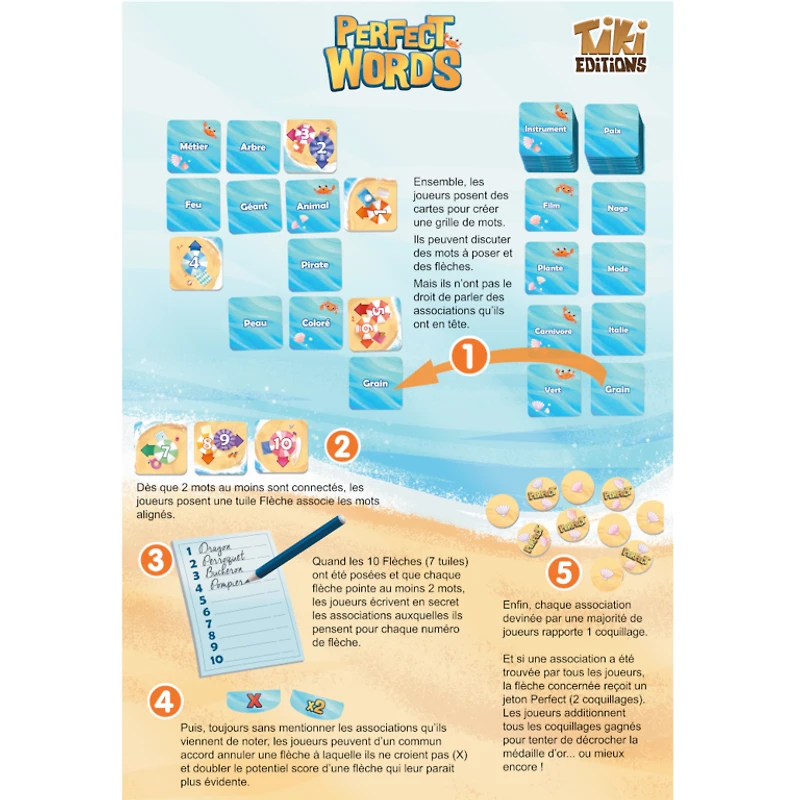 Perfect Words (Français)