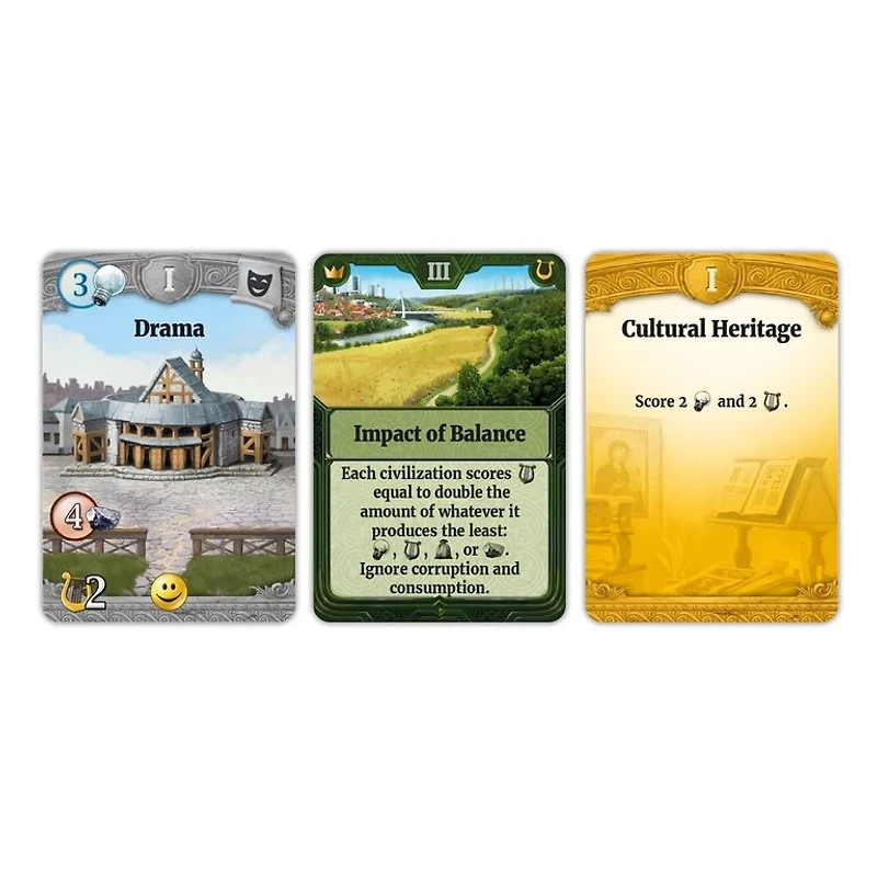 Through The Ages - A New Story Of Civilization (Anglais)
