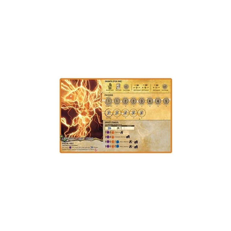 Spirit Island (English)