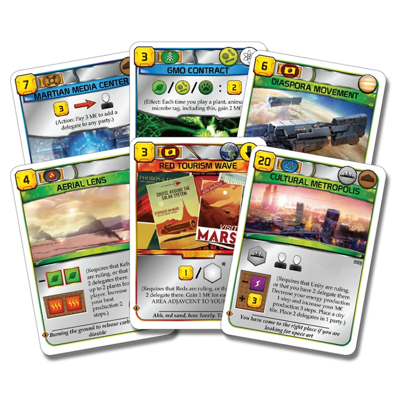 Terraforming Mars - Turmoil (Anglais)