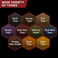 (AP) Warpaints Fanatic - Washes Paint Set