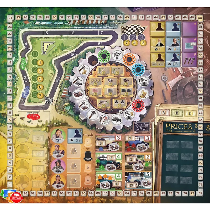 Kraftwagen - Age of Engineering (Anglais)