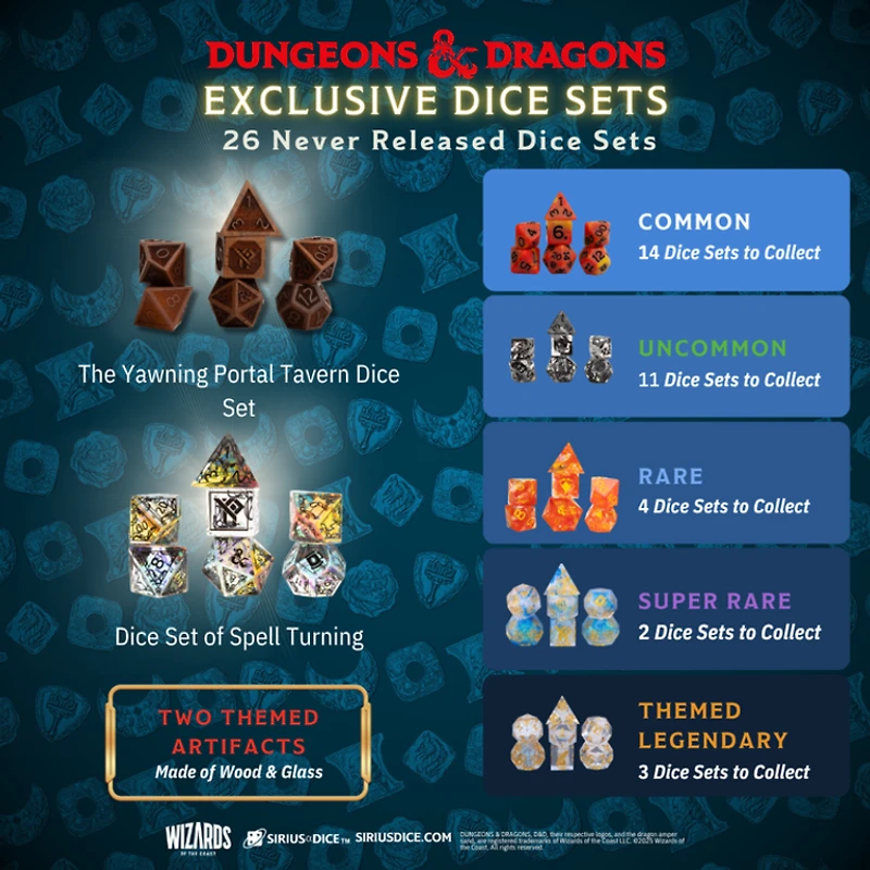 D&D - The Yawning Portal Treasure Pack - Waterdeep Collection*