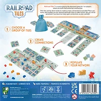 Railroad Tiles (Anglais)