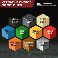 (AP) Speedpaint Markers - Starter Set (Anglais)