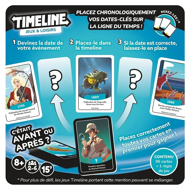 Timeline - Loisirs (French)