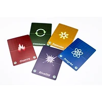 Innovation Ultimate (Français) 