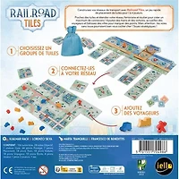 Railroad Tiles (Français) 