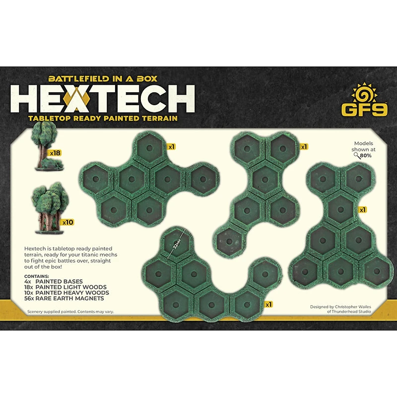Battlefield in a Box - Hextech Grasslands