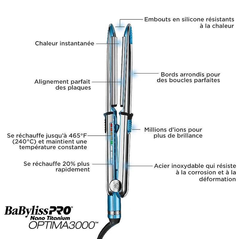 Fer Plat OPTIMA3000 Acier Inoxydable 1-1/4'' - BABSS3000TC