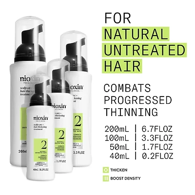 NIOXIN - SYSTÈME | 2 Cheveux Naturels - Chute Avancée | Traitement Soin Épaississant