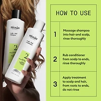 NIOXIN - SYSTÈME | 2 Cheveux Naturels - Chute Avancée | KIT | Trousse de Départ