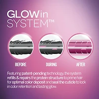 COLOR EXCEL | GLOW in SYSTEM | GLOSS Révélateur Gloss (900ml/30.4oz)