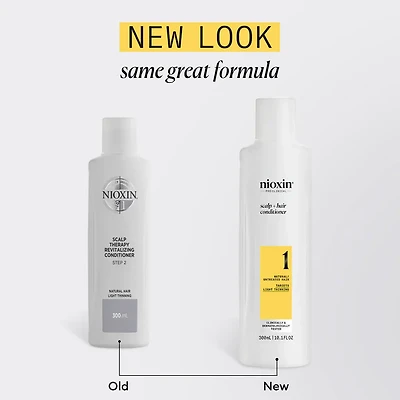 NIOXIN