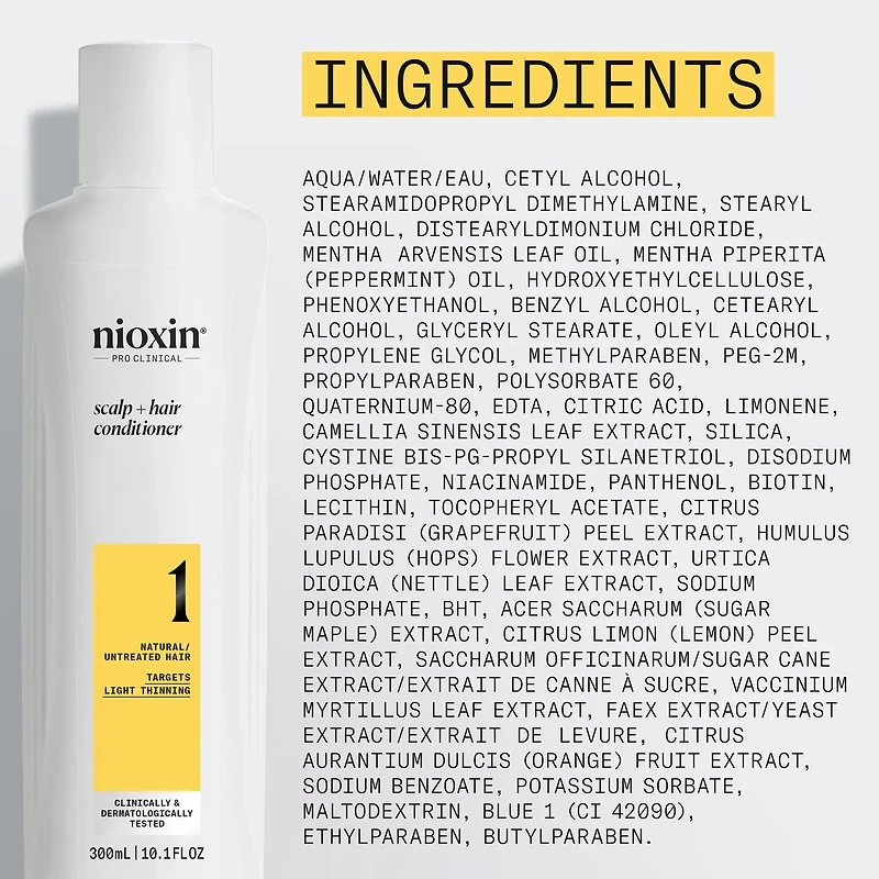 NIOXIN