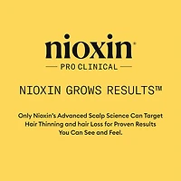 NIOXIN