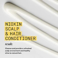 NIOXIN