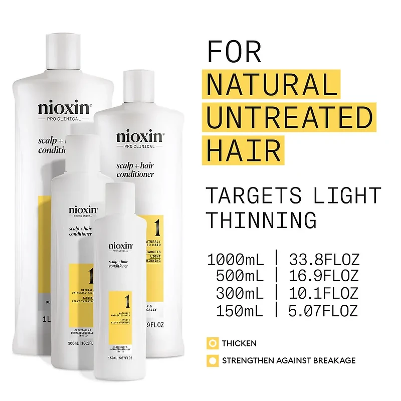 NIOXIN