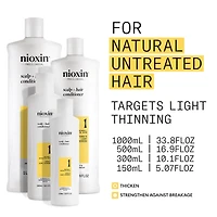 NIOXIN
