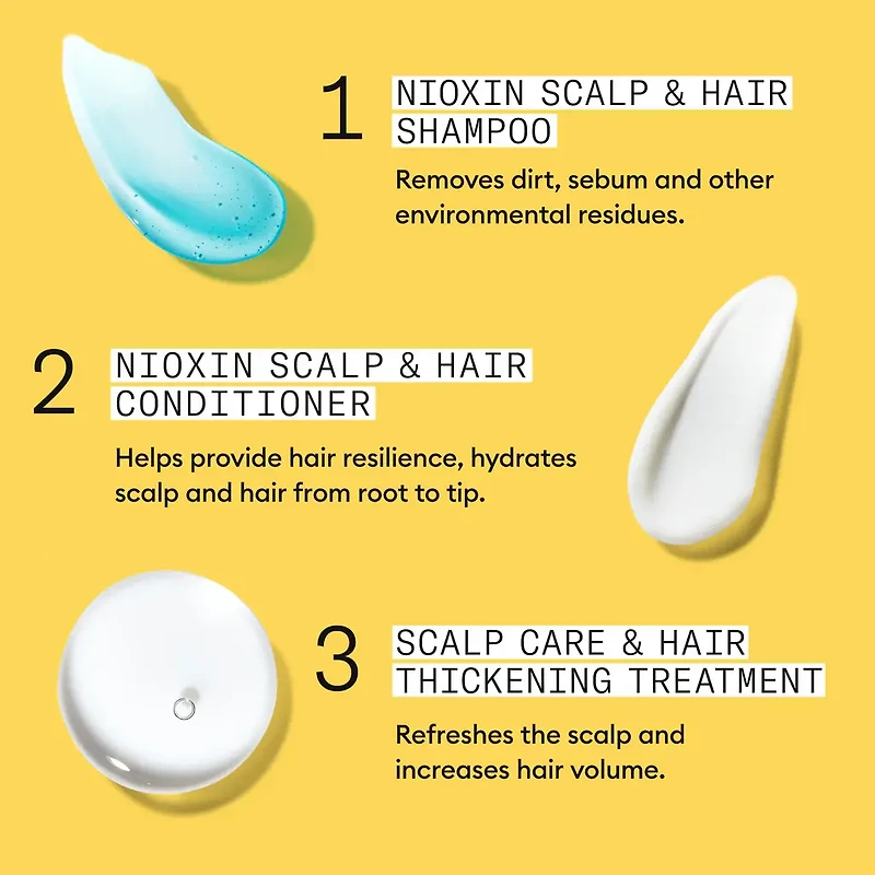 NIOXIN - SYSTÈME | 1 Cheveux Naturels