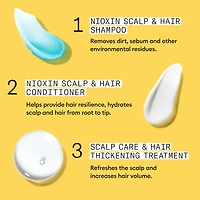 NIOXIN - SYSTÈME | 1 Cheveux Naturels