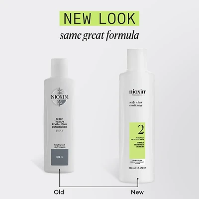 NIOXIN