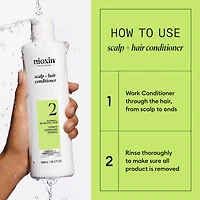 NIOXIN
