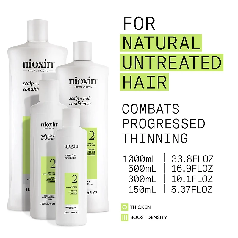 NIOXIN