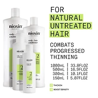 NIOXIN
