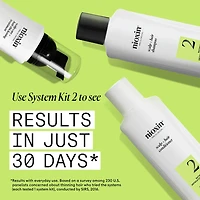 NIOXIN