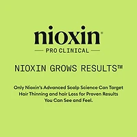 NIOXIN