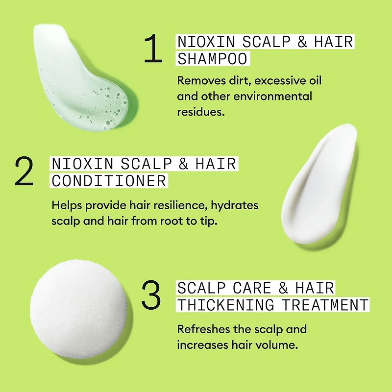 NIOXIN - SYSTÈME | 2 Cheveux Naturels - Chute Avancée | KIT | Trousse d'Essaie