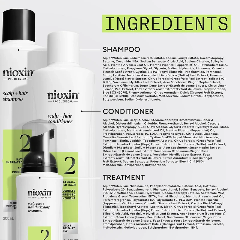 NIOXIN - SYSTÈME | 2 Cheveux Naturels - Chute Avancée | KIT | Trousse d'Essaie