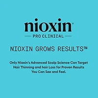 NIOXIN - SYSTÈME | 3 Cheveux Colorés
