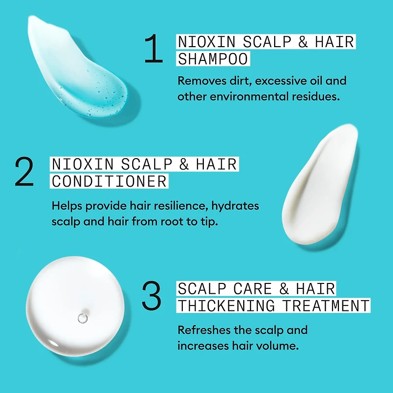 Copy of NIOXIN - SYSTÈME | 1 Cheveux Naturels