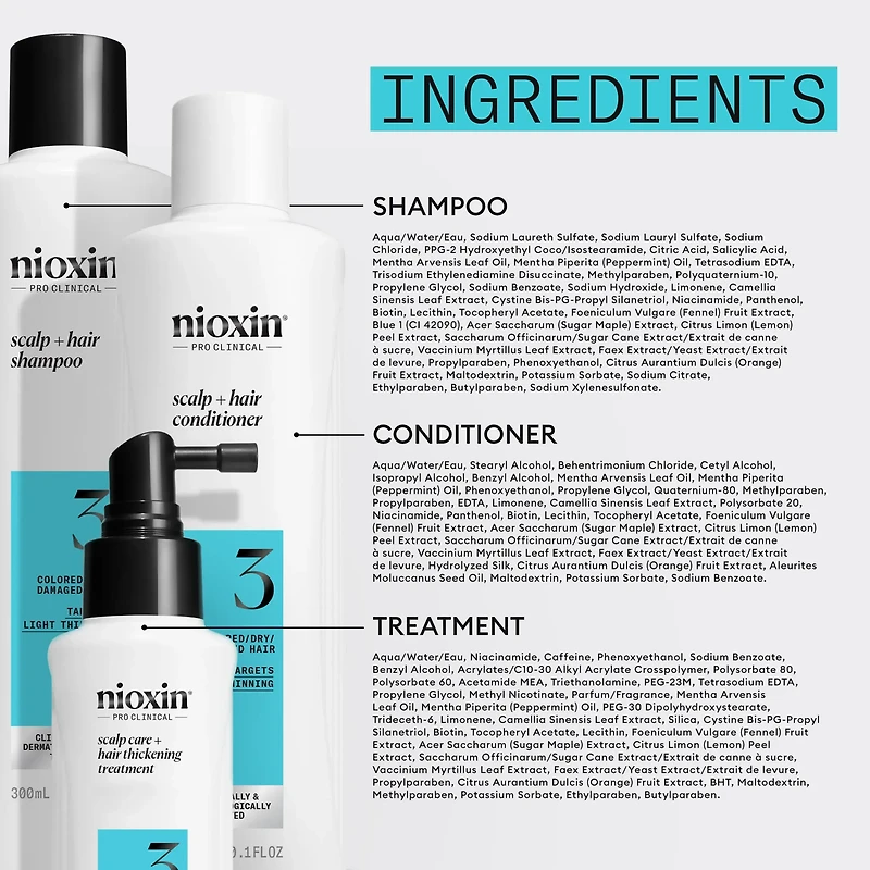 Copy of NIOXIN - SYSTÈME | 1 Cheveux Naturels