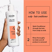 NIOXIN - SYSTÈME | 4 Cheveux Colorés - Chute Avancée | Revitalisant
