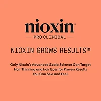NIOXIN - SYSTÈME | 4 Cheveux Colorés - Chute Avancée | Revitalisant