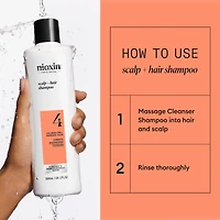 NIOXIN - SYSTÈME | 4 Cheveux Colorés - Chute Avancée | DUO Litres