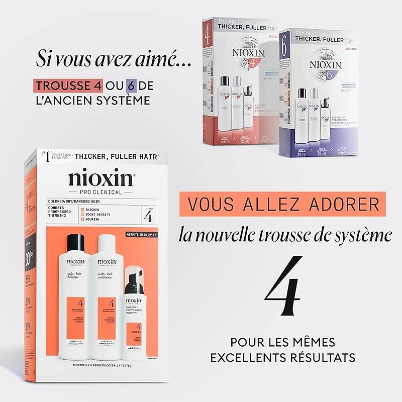 NIOXIN - SYSTÈME | 4 Cheveux Colorés - Chute Avancée | KIT | Trousse de Départ