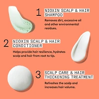 NIOXIN - SYSTÈME | 4 Cheveux Colorés - Chute Avancée | KIT | Trousse de Départ