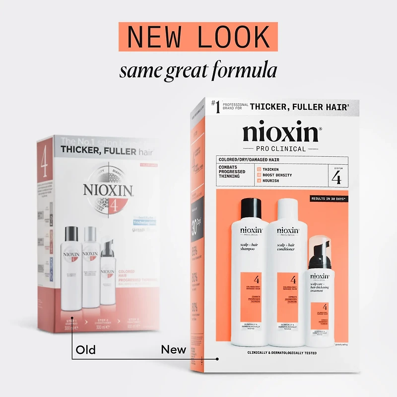 NIOXIN - SYSTÈME | 4 Cheveux Colorés - Chute Avancée | KIT | Trousse de Départ