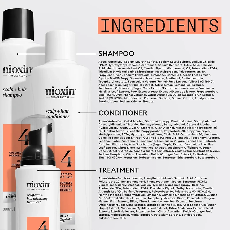 NIOXIN - SYSTÈME | 4 Cheveux Colorés - Chute Avancée | KIT | Trousse de Départ