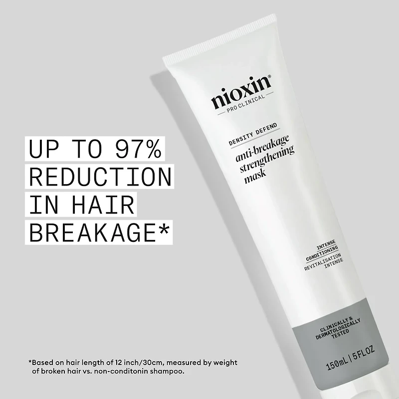 NIOXIN - DENSITY DEFEND Masque Fortifiant Anti-Cassures