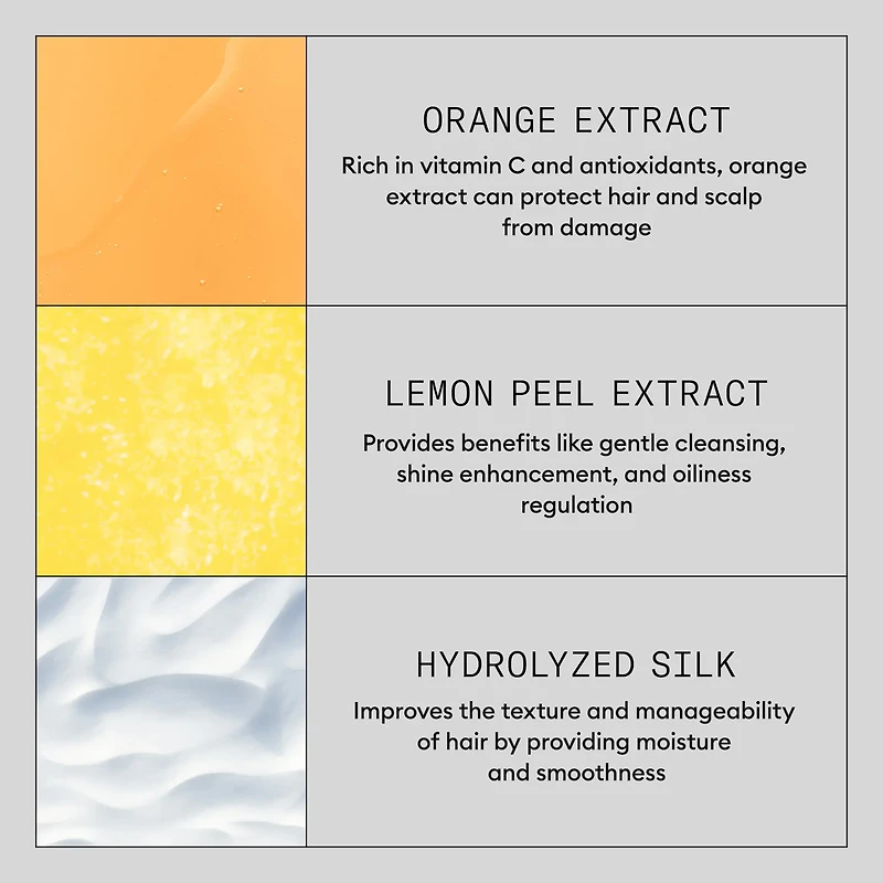 NIOXIN - DENSITY DEFEND Masque Fortifiant Anti-Cassures