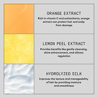 NIOXIN - DENSITY DEFEND Masque Fortifiant Anti-Cassures