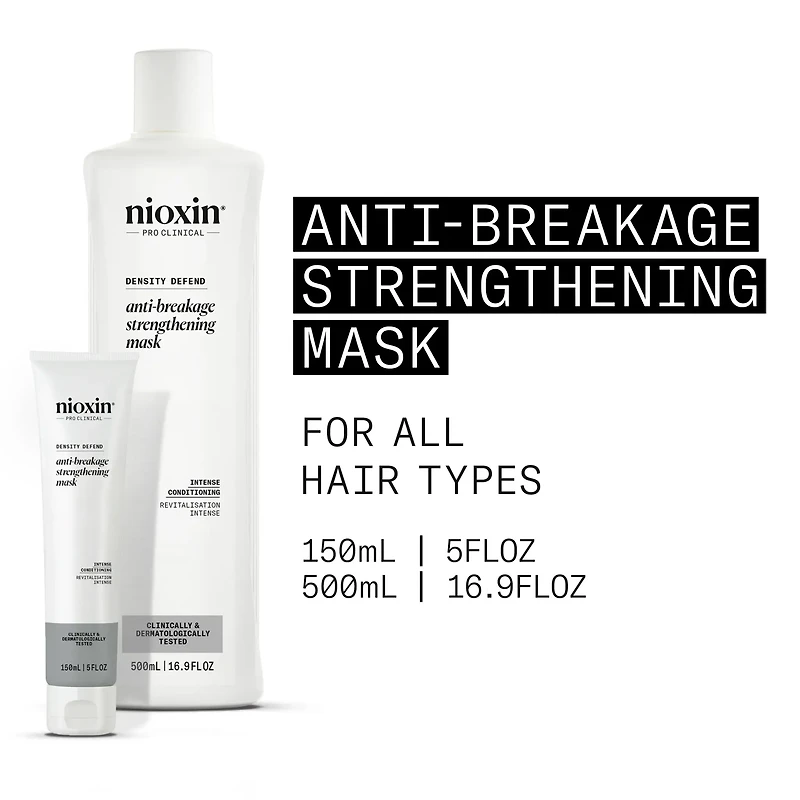NIOXIN - DENSITY DEFEND Masque Fortifiant Anti-Cassures