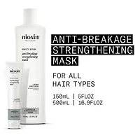 NIOXIN - DENSITY DEFEND Masque Fortifiant Anti-Cassures
