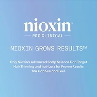 NIOXIN - Ultimate Power Serum Traitement Intense Quotidien 70ml (2.3 oz)